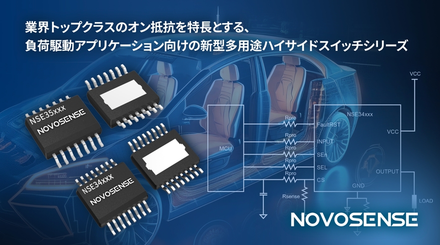 NOVOSENSEは、BCMおよびZCU用車載ハイサイドスイッチシリーズを発表